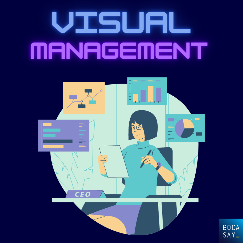 How does visual management impact work?