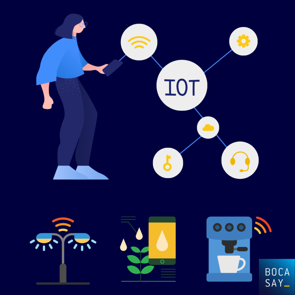 IoT: the voice of technology.