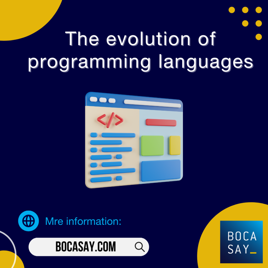 The Evolution Of Programming Languages From 1843 To Today