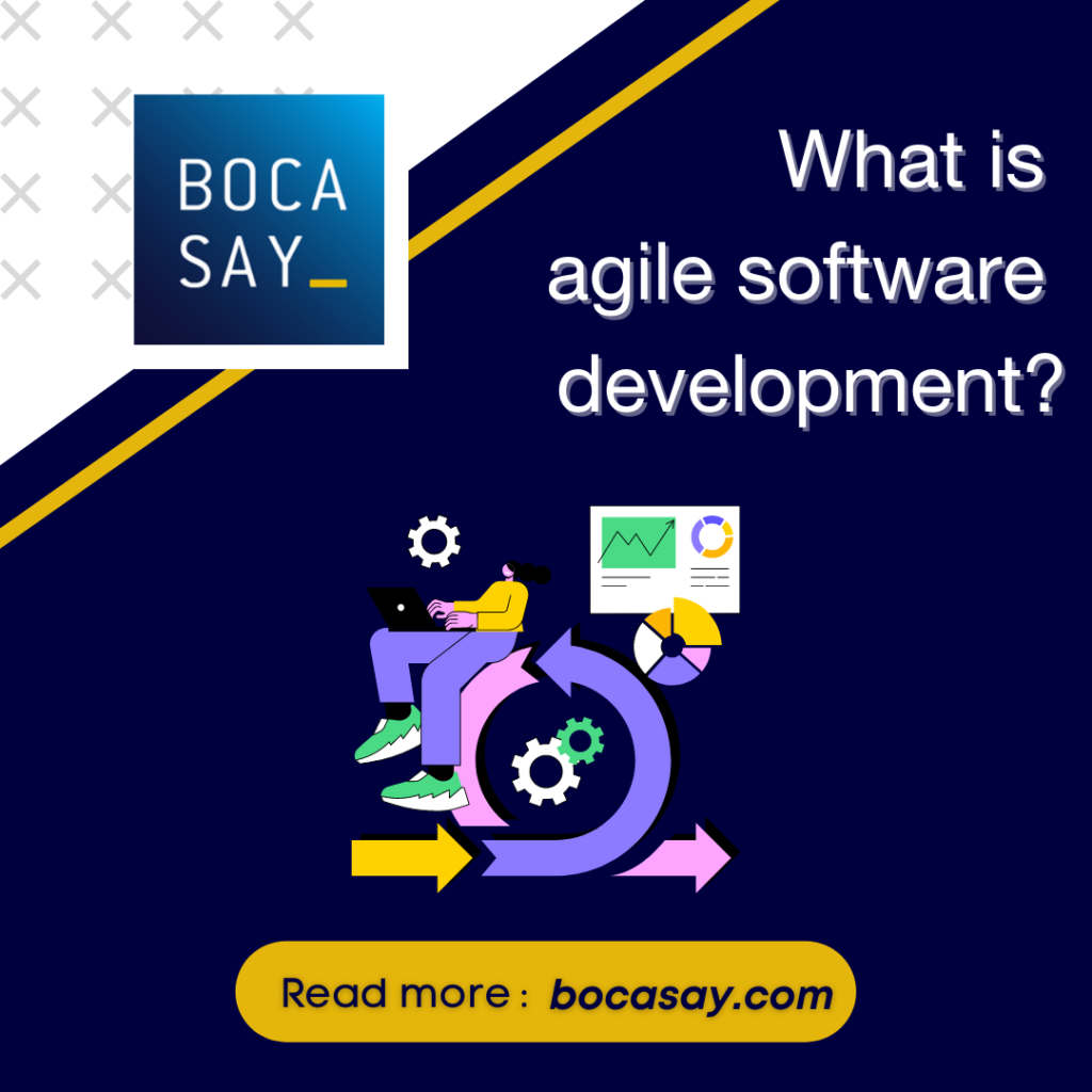 Use agile methods for your software development - ©Canva