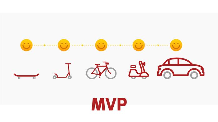 Le MVP apporte une vue simplifiée du produit final