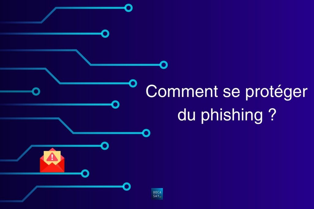 Sensibilisation au phishing